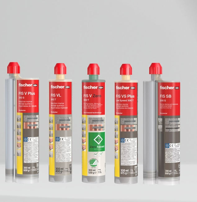 Fischer Store Benefits